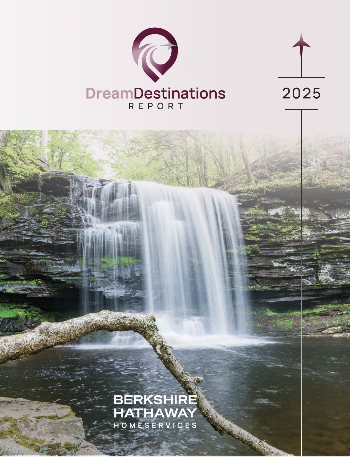 Dream Destinations Report