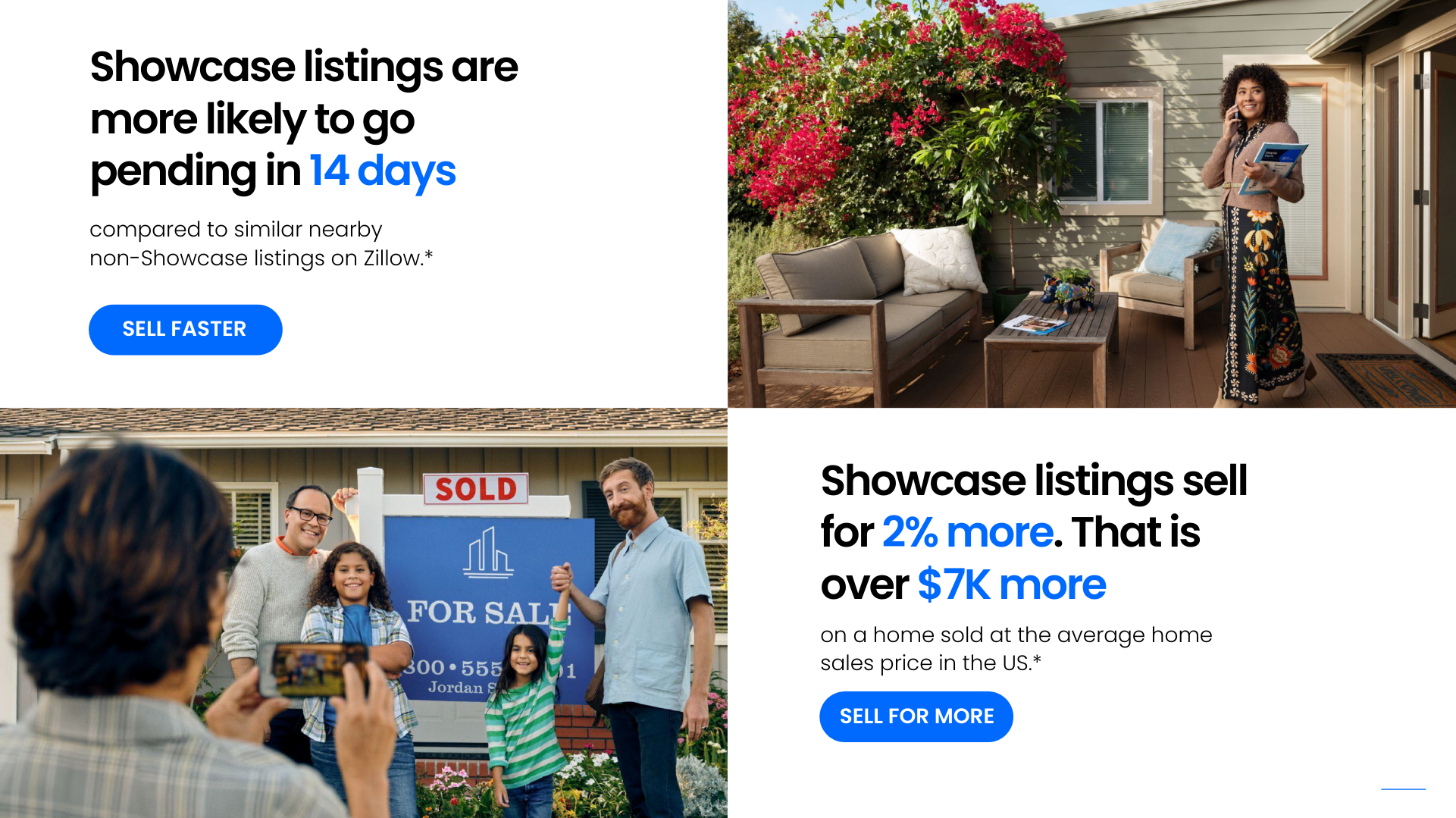 Zillow Showcase listings are more likely to go pending in 14 days. Showcase listings sell for 2% more than non-showcase listings. 