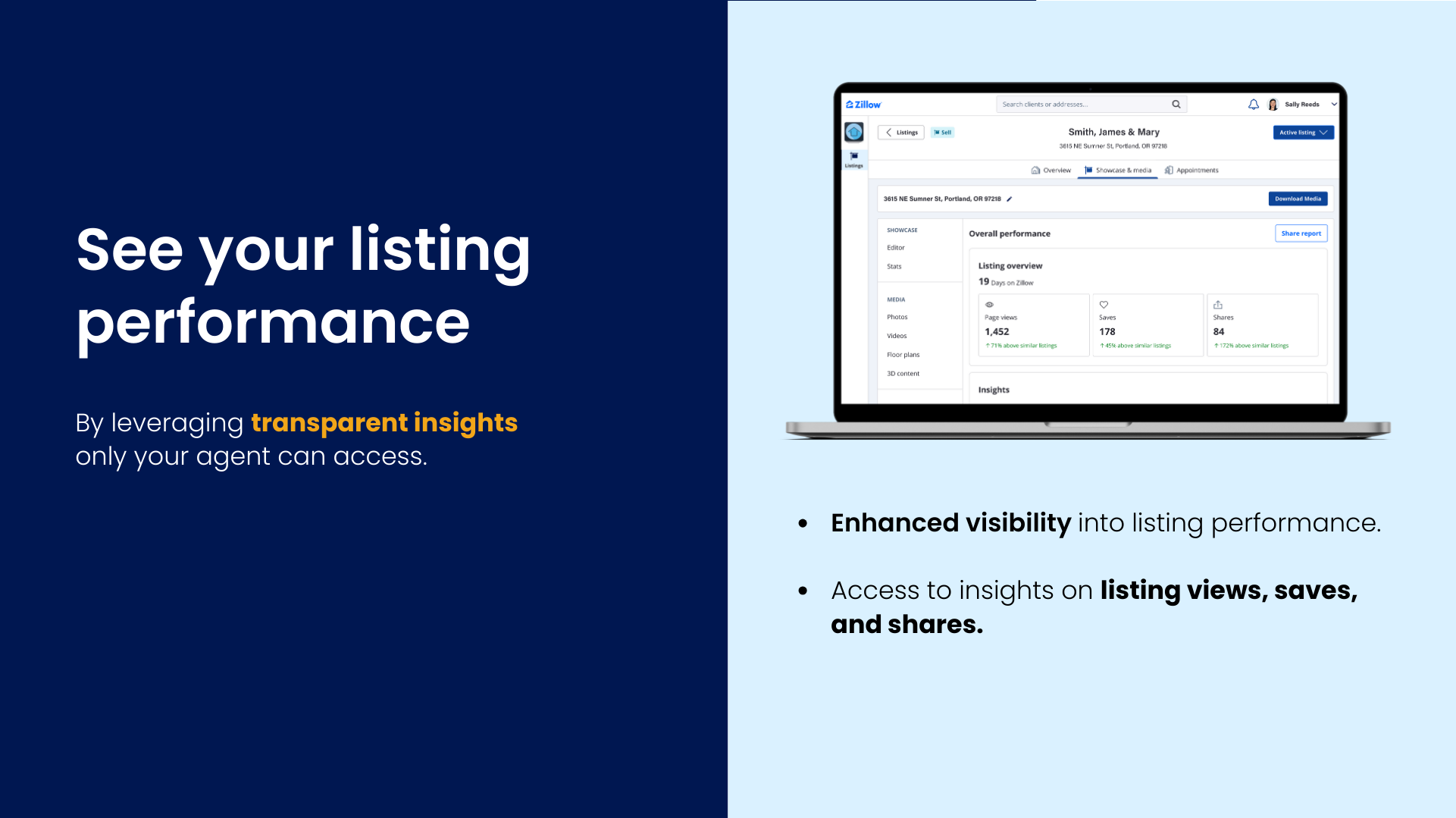 See your listing performance by leveraging transparent insights only your agent can access. 